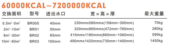 查理板式换热器参数